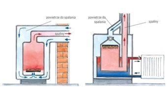 raport_kotly_10_07_6_m