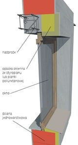 Opaska termoizolacyjna (węgarek) powinna być standardowym rozwiązaniem przy osadzaniu okien w ścianach jednowarstwowych