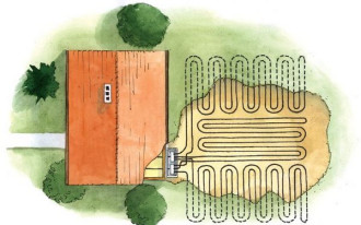 Jak odbiera się ciepło ze źródła dolnego w pompie ciepła?