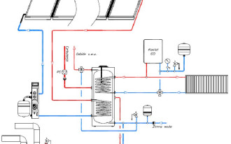 Jak dobierać pompę ciepła do budynku o lekkiej konstrukcji?