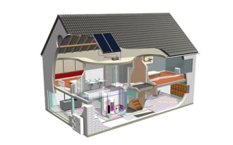 Czy to prawda, że inwestycja w pompę ciepła zwróci się po 20 latach?
