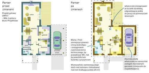 Parter przed zmianami i parter po zmianach