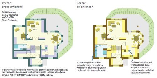 Parter przed zmianami i po zmianach