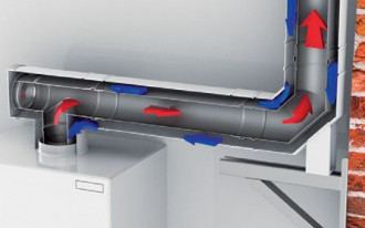 Dobór komina do paliwa - gaz, olej opałowy