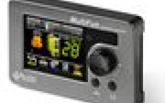 Regulator MULTIFUN na kotłach SAS