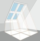 Poczwórna kombinacja okien