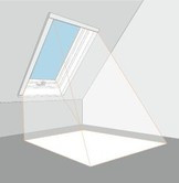 Krótkie pojedyncze okno