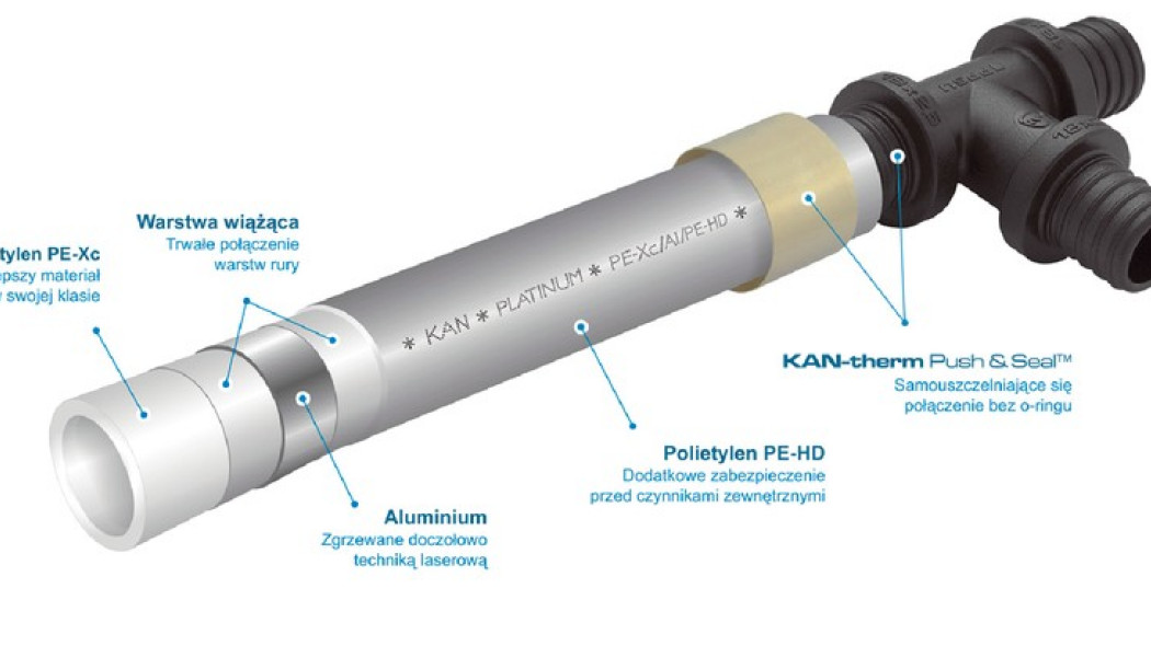 System rurowy KAN-therm Push Platinum