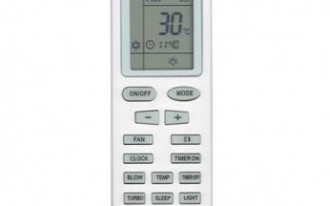 Czy klimatyzacja to duże niebezpieczeństwo dla zdrowia? I co z alergikami? 