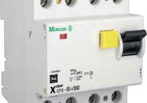 Wyłączniki różnicowoprądowe