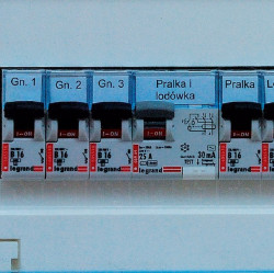 Czytelny opis rozdzielnicy pozwala łatwo odnaleźć zabezpieczenie każdego obwodu