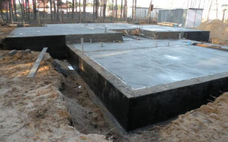 Izolacje ścian fundamentowych