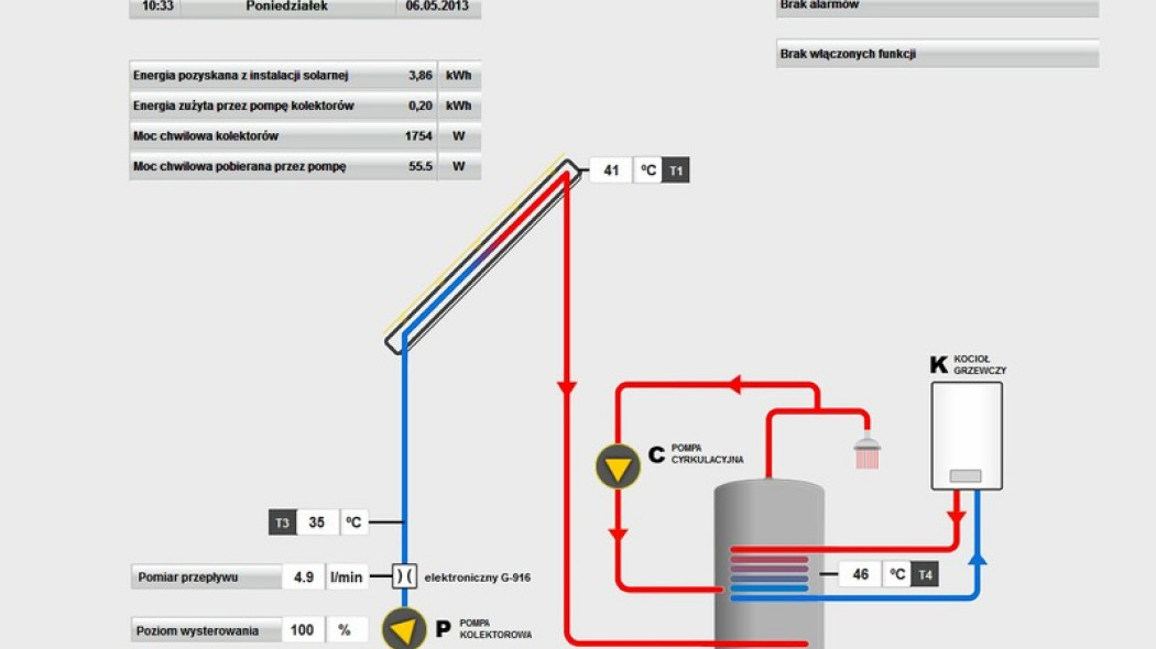 Zdalny monitoring instalacji solarnej Hewalex