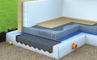 System isoGlass - ciepły fundament