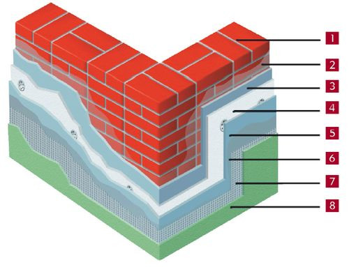 SYSTEM PROFITHERM S firmy DÜFA Z TYNKIEM AKRYLOWYM BIAŁYM