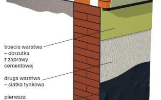 Mam problem z izolacją przeciwwilgociową fundamentów