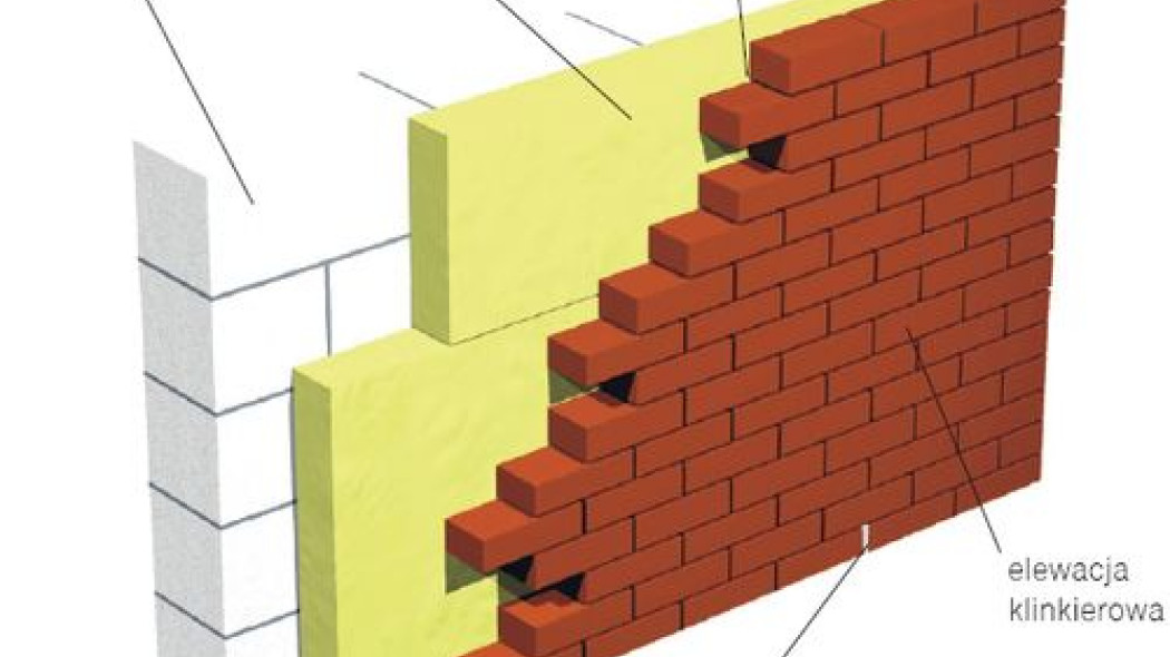 Ocieplenie ściany trójwarstwowej