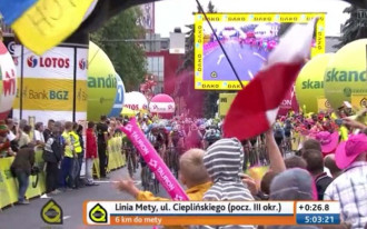 DAKO na trasie Tour de Pologne