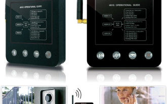 Moduł GSM do wideodomofonów Kenwei