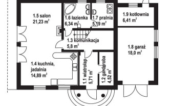 Projekt domu energooszczędnego - ważny "szczegół"