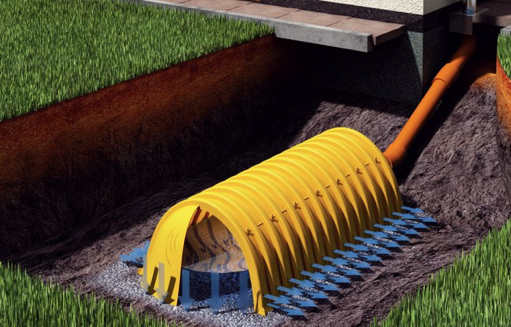 Kanalizacja, szambo, oczyszczalnia ścieków