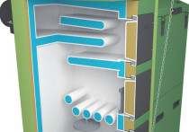 Kotły na paliwo stałe