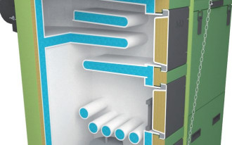 Kotły na paliwo stałe