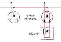 Wyłączniki różnicowoprądowe i nadprądowe