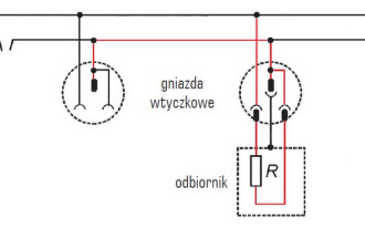 Wyłączniki różnicowoprądowe i nadprądowe
