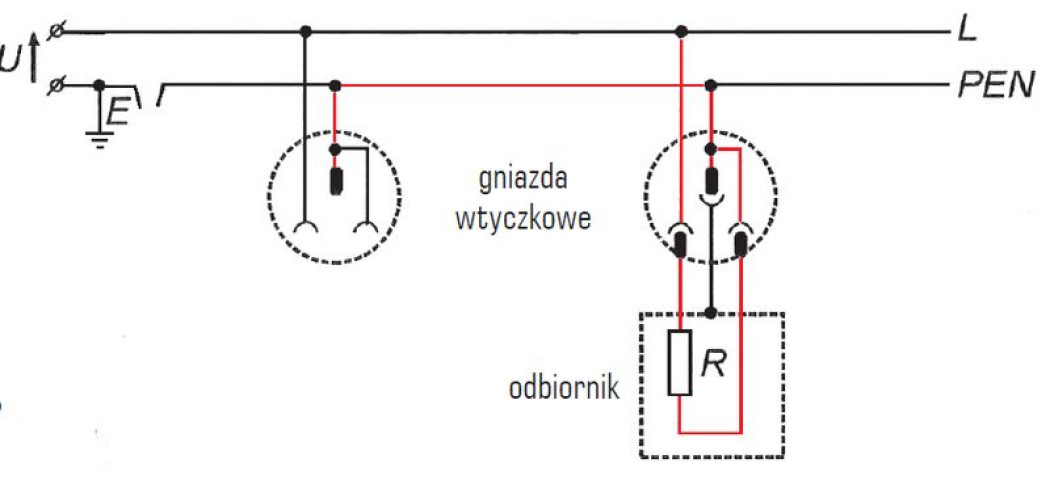 Wyłączniki różnicowoprądowe i nadprądowe