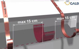 Montaż systemu rynnowego ze stali