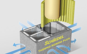 Schiedel Thermo Rondo Plus