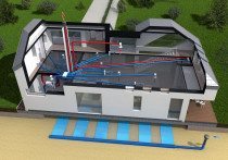 Wentylacja - Komfort świeżego powietrza