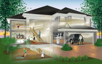 Odkurzacze centralne