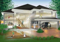 Odkurzacze centralne