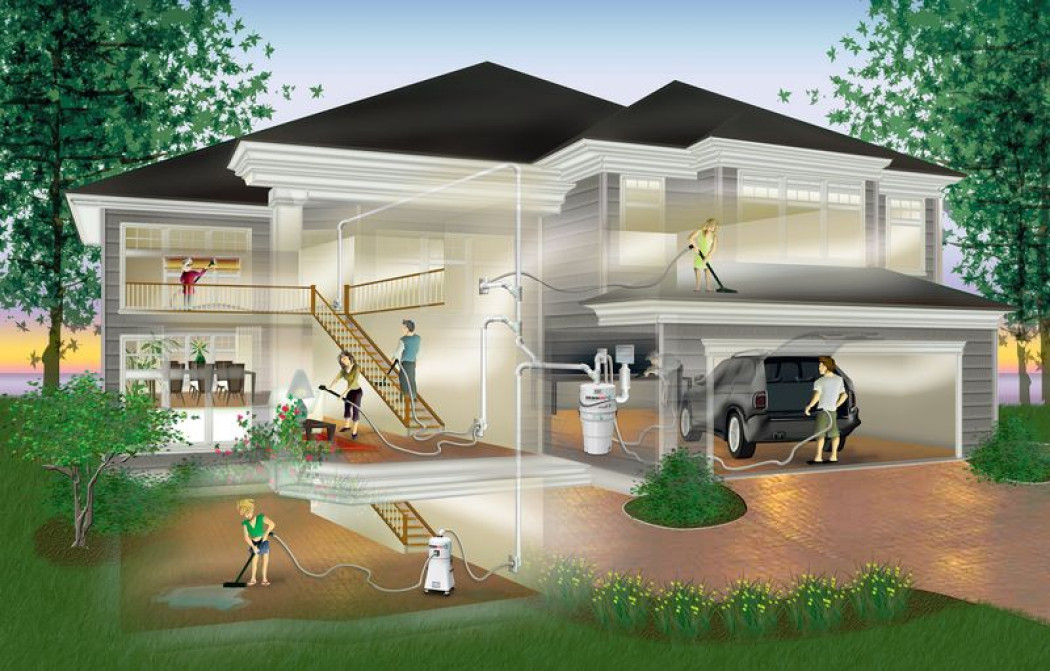 Odkurzacze centralne