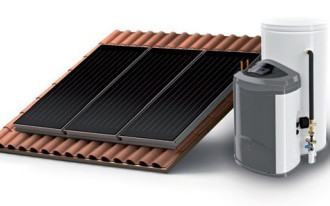 Kolektory słoneczne