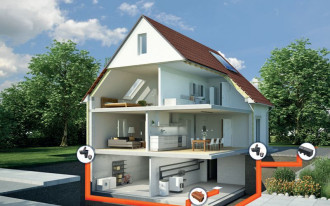 Kanalizacja i drenaż