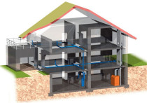 Centralne odkurzanie