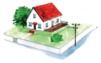 Instalacje elektryczne