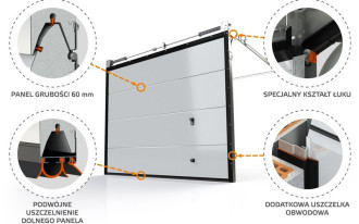 VENTE K2 RFS 60 - najcieplejsza brama garażowa z oferty Krispol