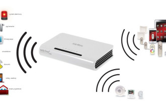 EXTA FREE CONTROLLER mini EFC-02 firmy ZAMEL