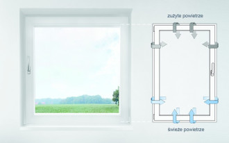 Nowość Oknoplus - drzwi balkonowe z funkcją rozwierno-odstawną
