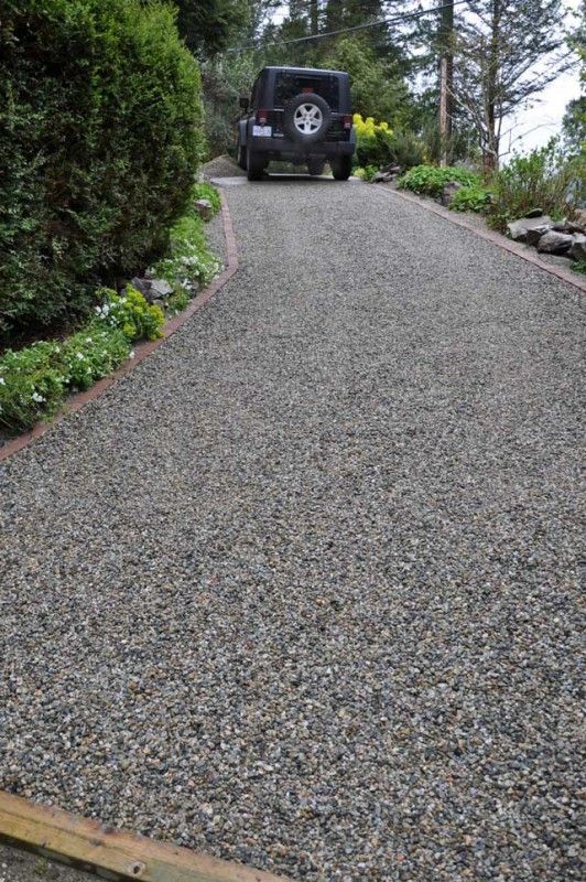 Coregravel - stabilna nawierzchnia żwirowa