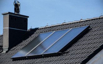 Kolektory słoneczne