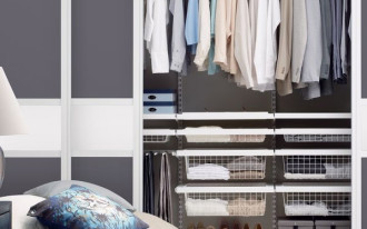 Planujemy garderobę