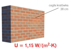 Ściana jednowarstwowa z cegły przed dociepleniem