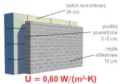 Ściana dwuwarstwowa z betonu komórkowego i cegły silikatowej przed dociepleniem