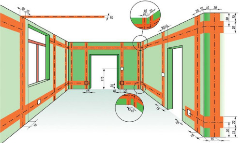 Najlepiej wydzielić na instalację elektryczną strefy w określonej odległości od podłogi, sufi tu oraz otworów okiennych i drzwiowych