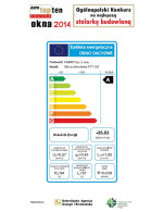 Klasa energetyczna A dla okien FAKRO